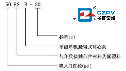 氟塑料合金離心泵型號(hào)意義 氟塑料合金離心泵型號(hào)意義