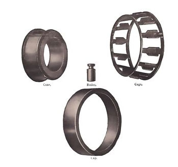 電動(dòng)隔膜泵軸承圖