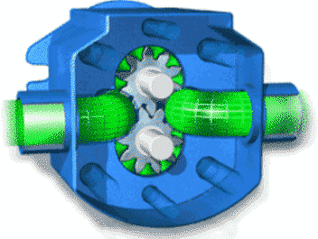 油泵的工作原理是什么？